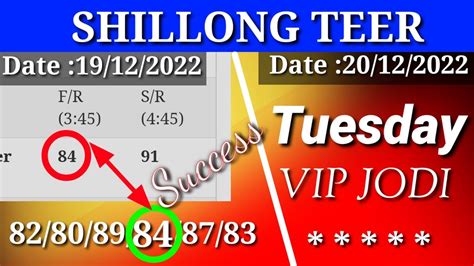 Shillong Live Teer Previous Results – Shillong Live Teer.